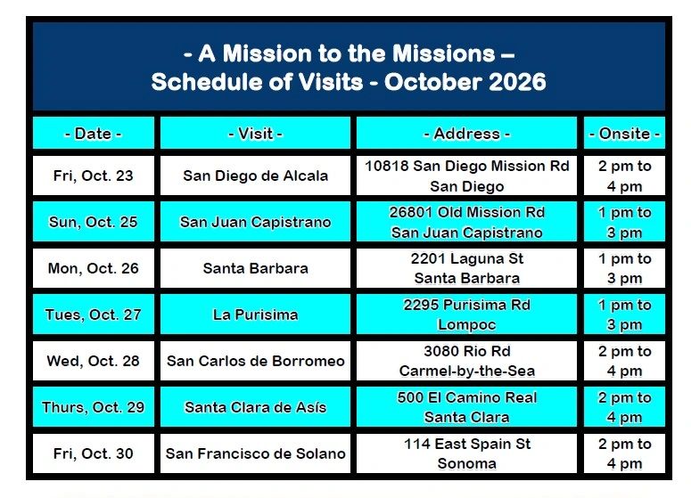 (9/29/26 update) Mission to the Missions - October 2026